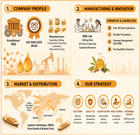 Why Choose Us